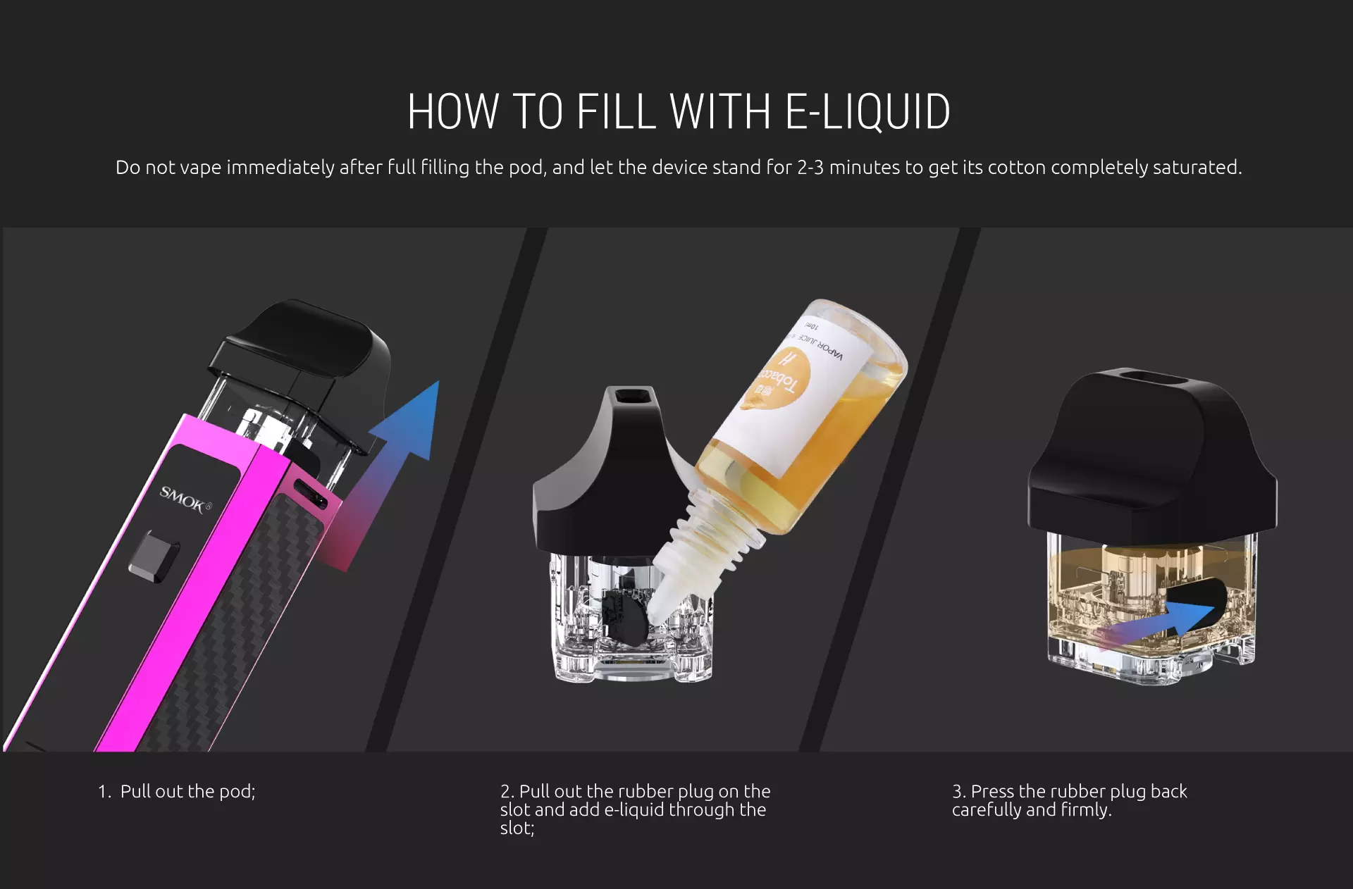 SMOK RPM40 E-Liquid Filling Infographic