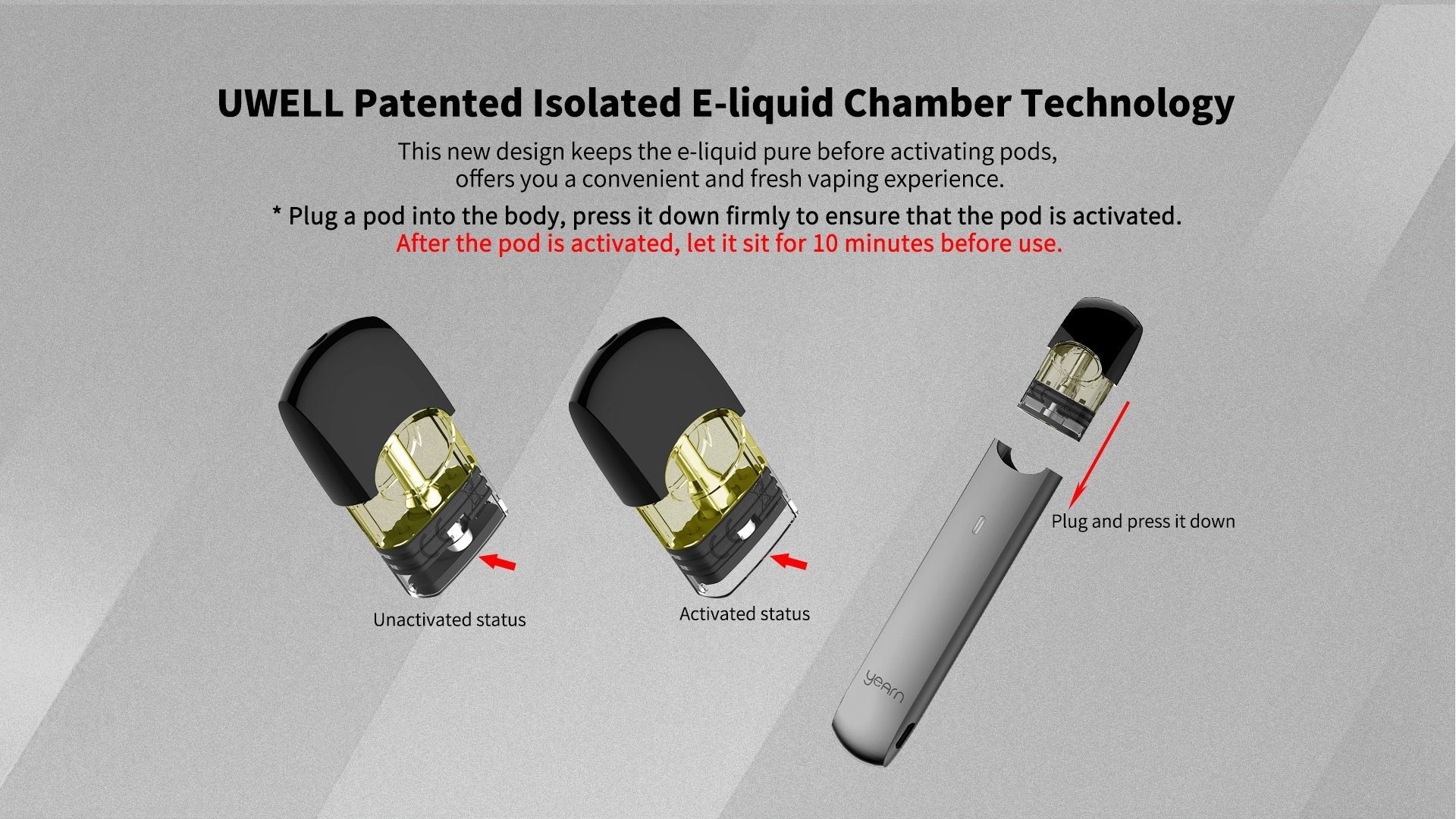 Uwell Yearn Pod Activation Diagram