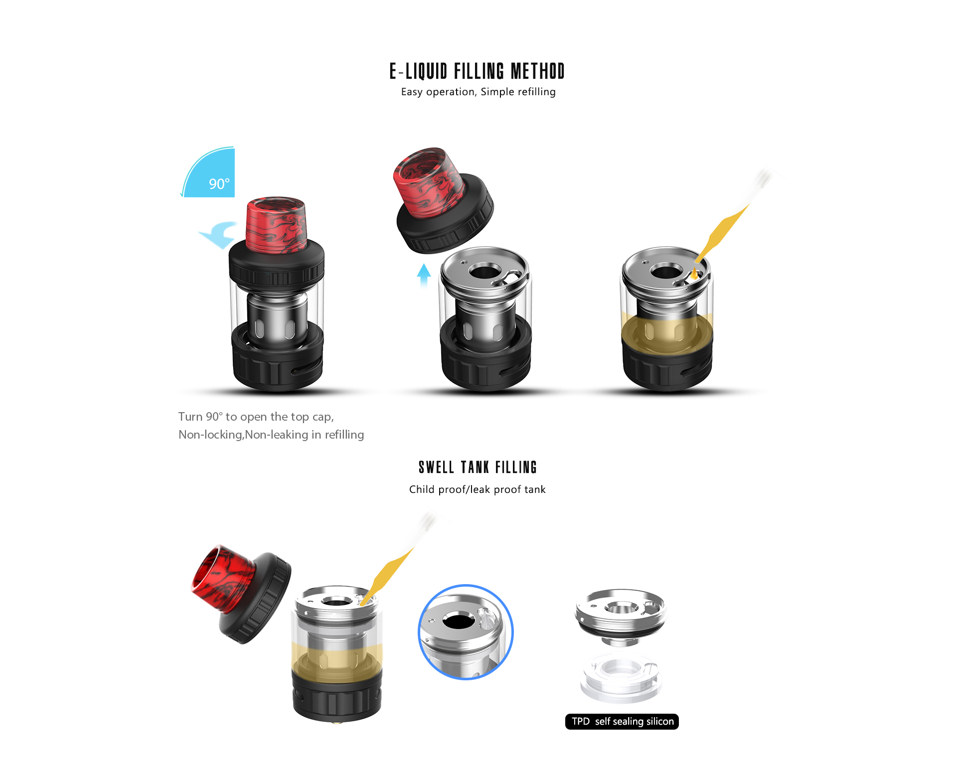 Vandy Vape Swell Tank e-juice filling diagram