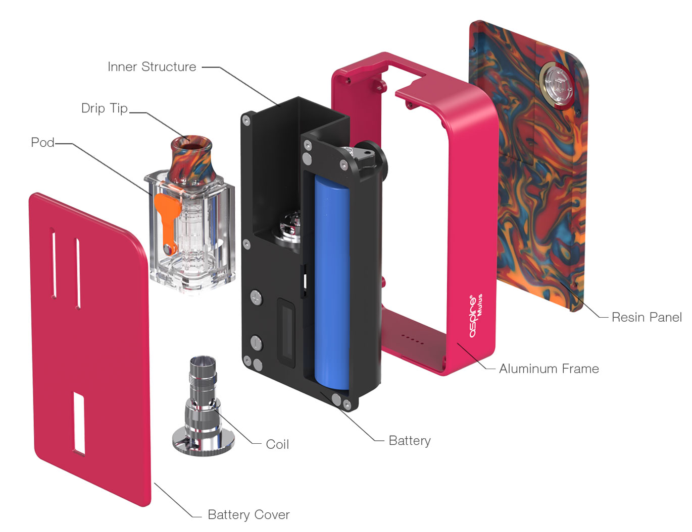 Aspire MULUS Pod Vape Disassembled Breakdown