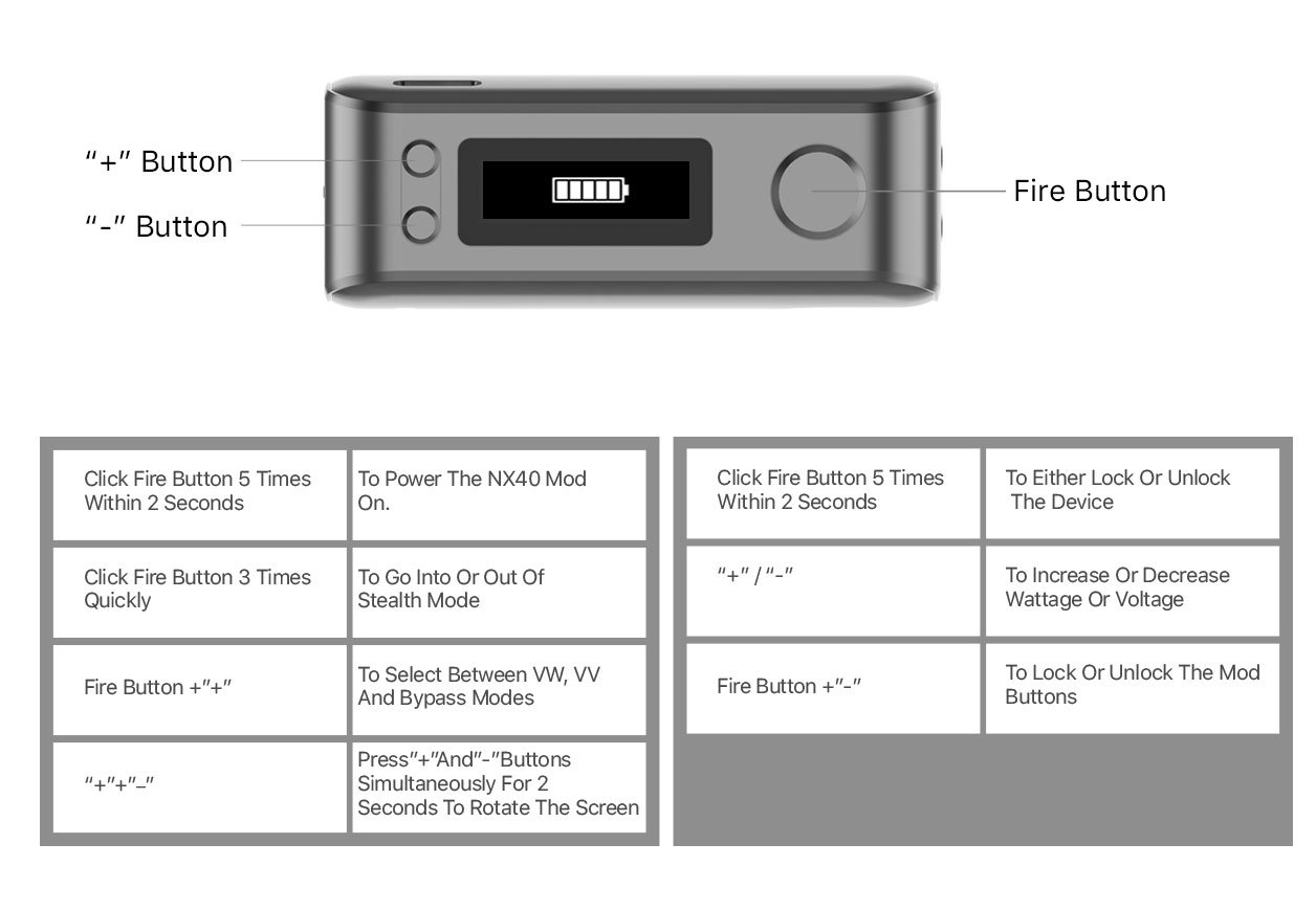 How to operate the Aspire ROVER 2 NX40 Mod