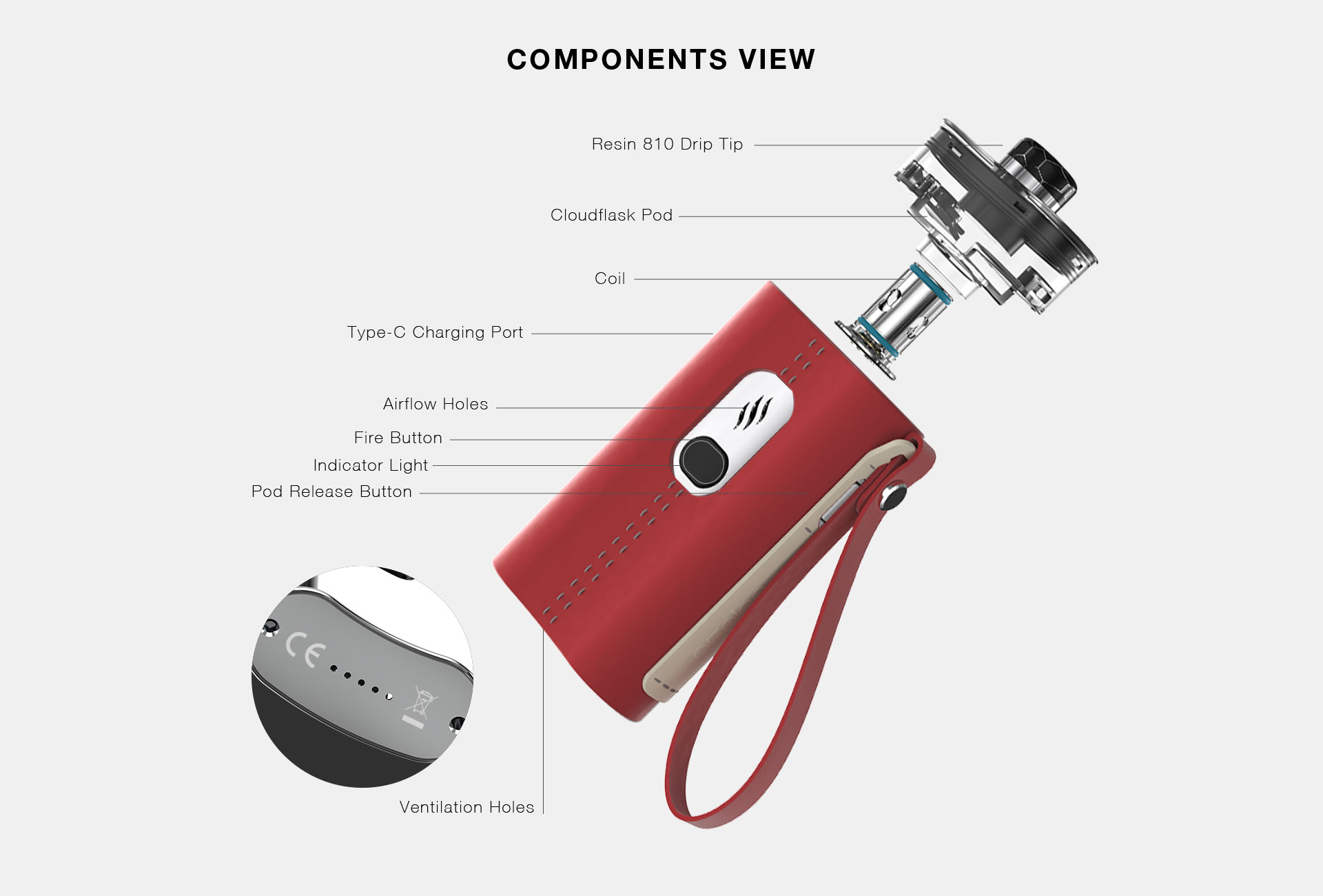 Component view of the Aspire Cloudflask Kit