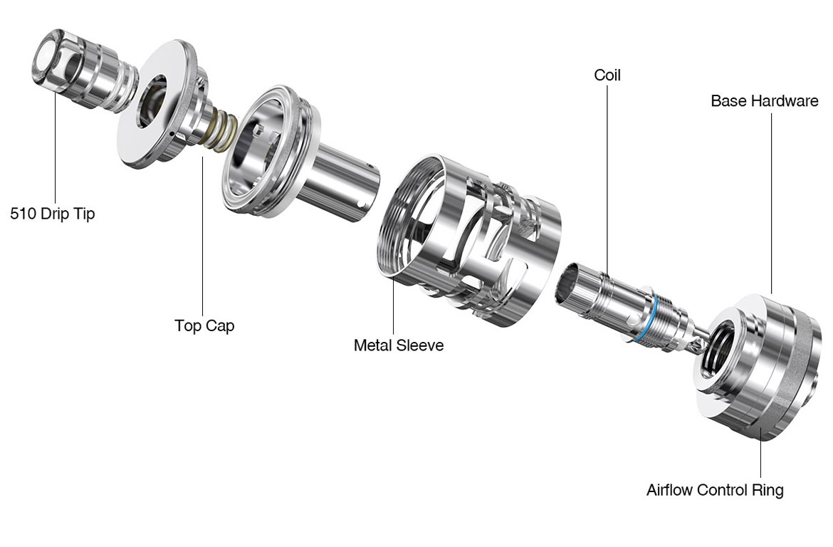 Aspire Nautilus GT Mini Component View