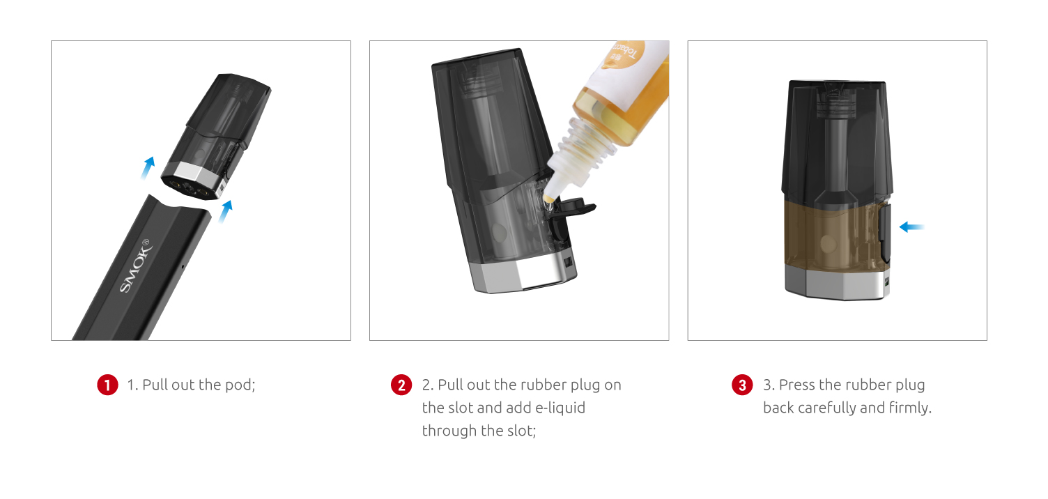 Filling diagram for the SMOK NFIX Pod Kit