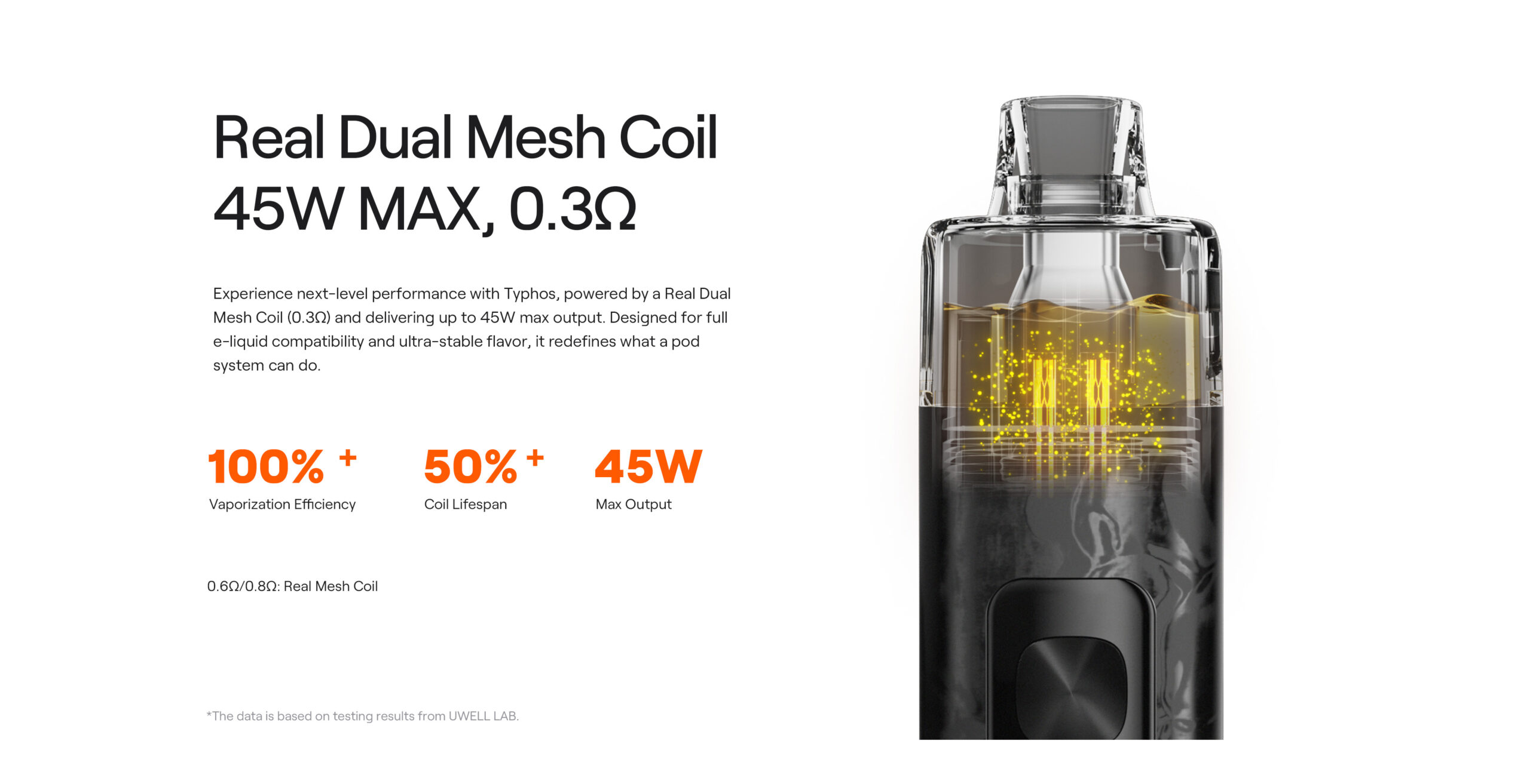 Coil features of the Uwell Typhos Pod Kit