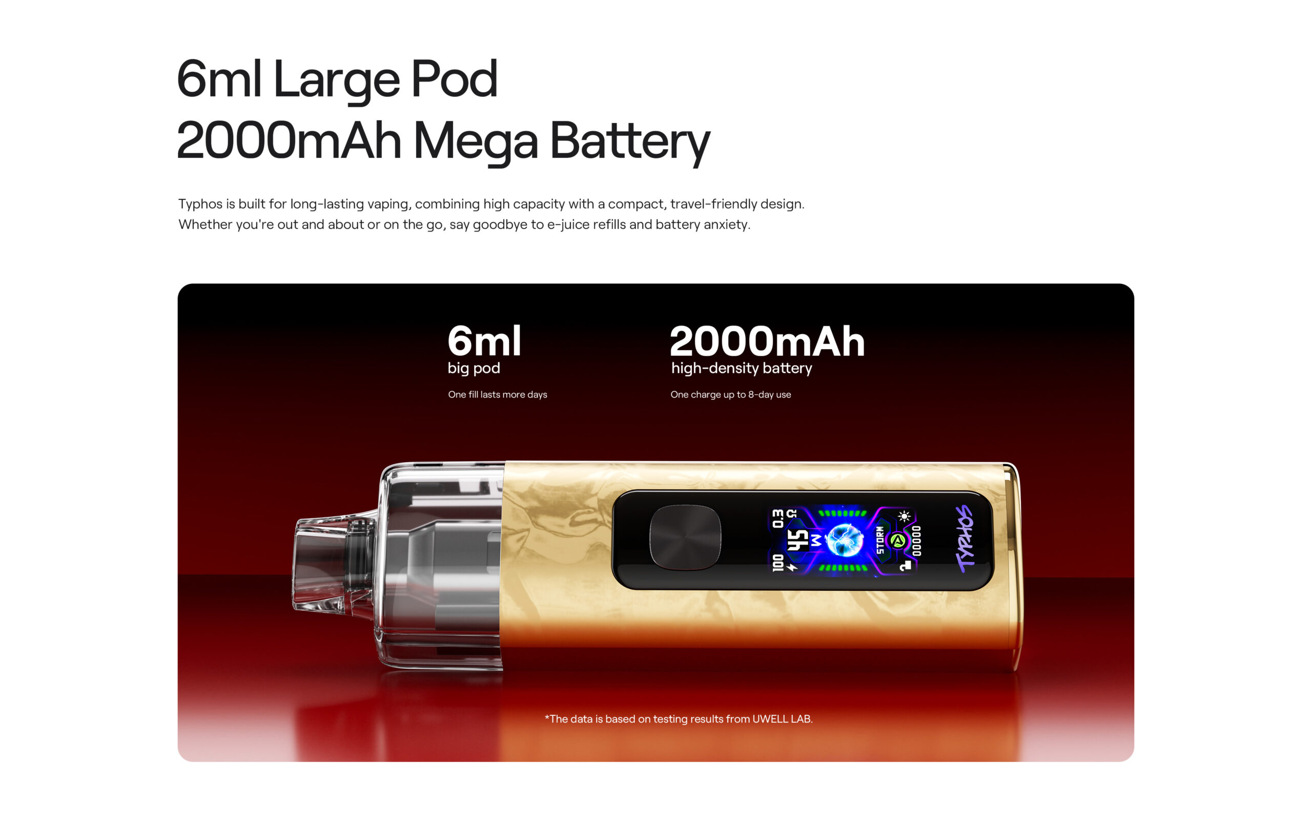 Detailed information about the battery specs of the UWELL Typhos Pod Vape