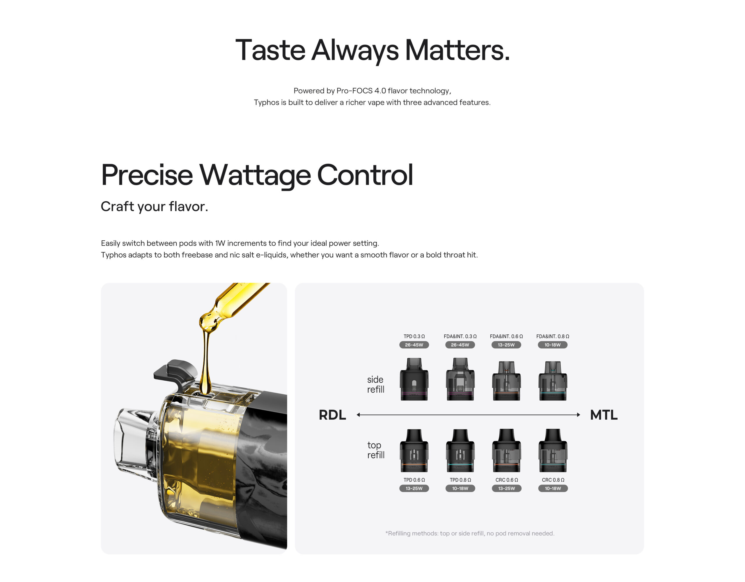 How to fill the UWELL Typhos graphic instructions