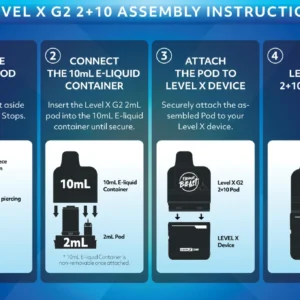 Level X Flavour Beast G2 2+10 Disposable Pod